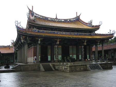 Konfuzius Tempel